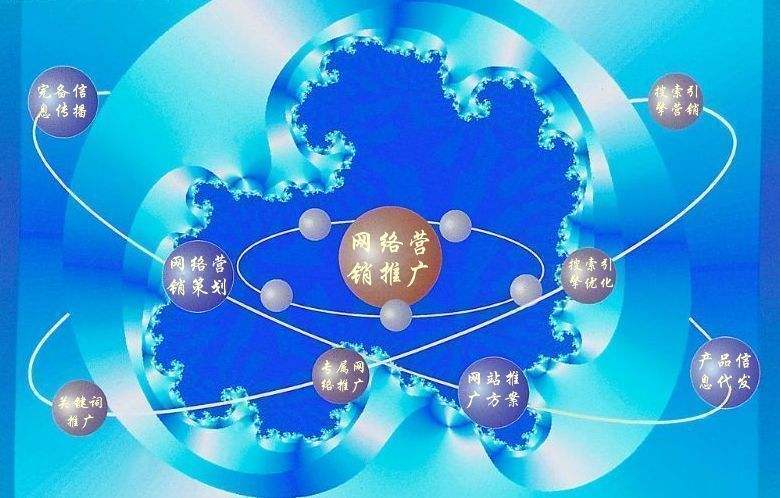 八公山新媒体运营企业需要掌握的网络推广技巧有哪些